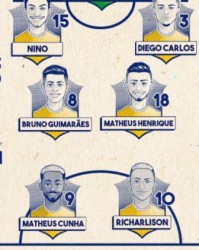 狗子28.com-【奥运男足】理查利松梅开二度 巴西3比1沙特夺头名